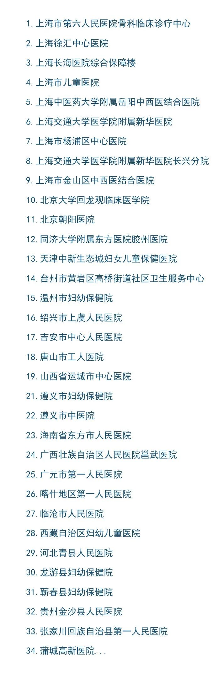 格瑞特樓宇自控系統(tǒng)，守護醫(yī)院的無名英雄(圖16)